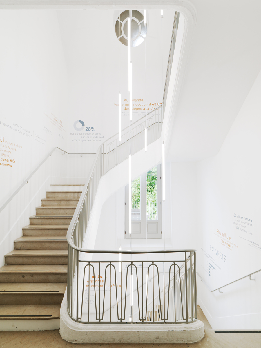 chloé bodart / construire, fondation goodplanet