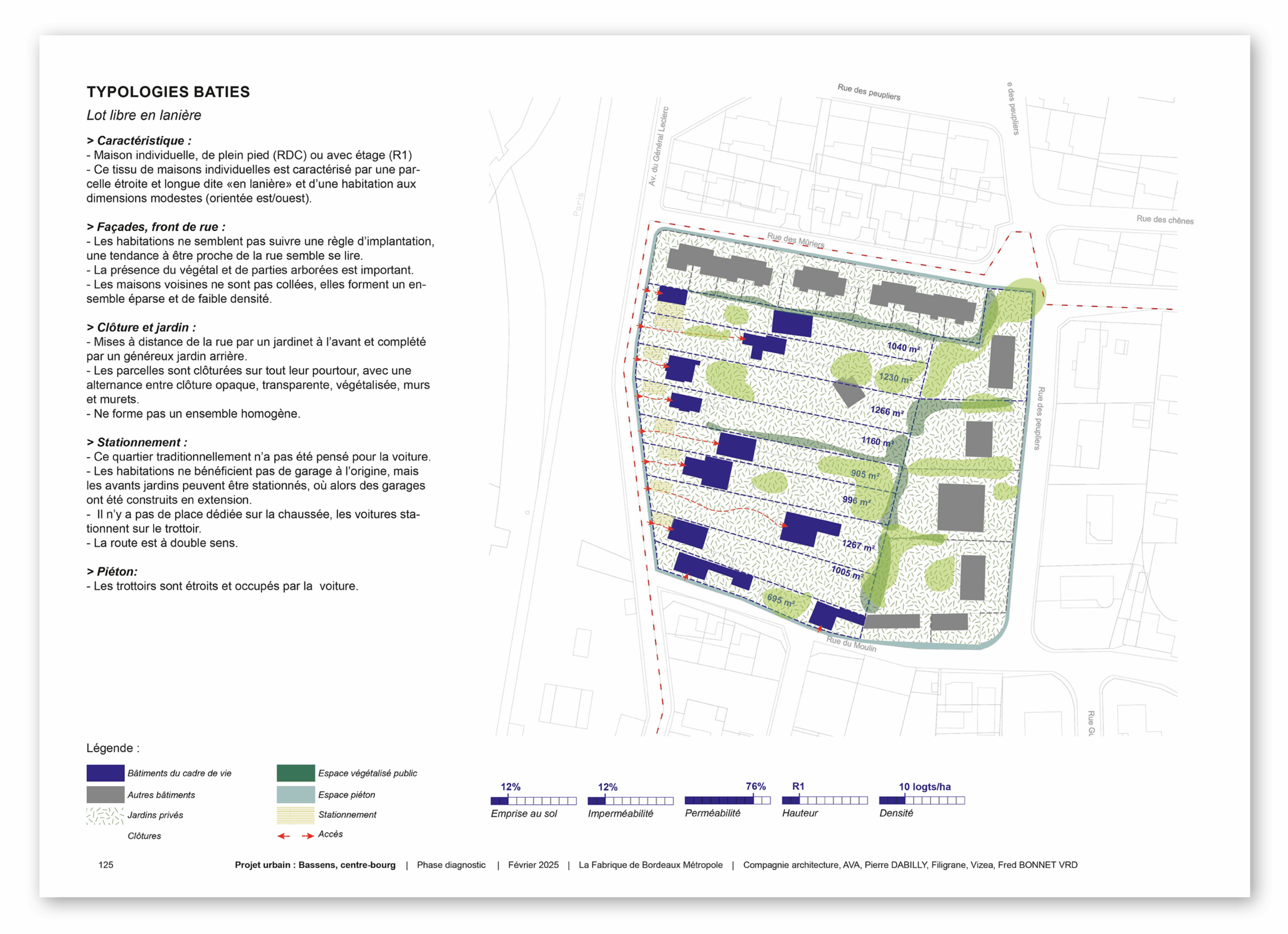 Centre-bourg & urbanisme culturel