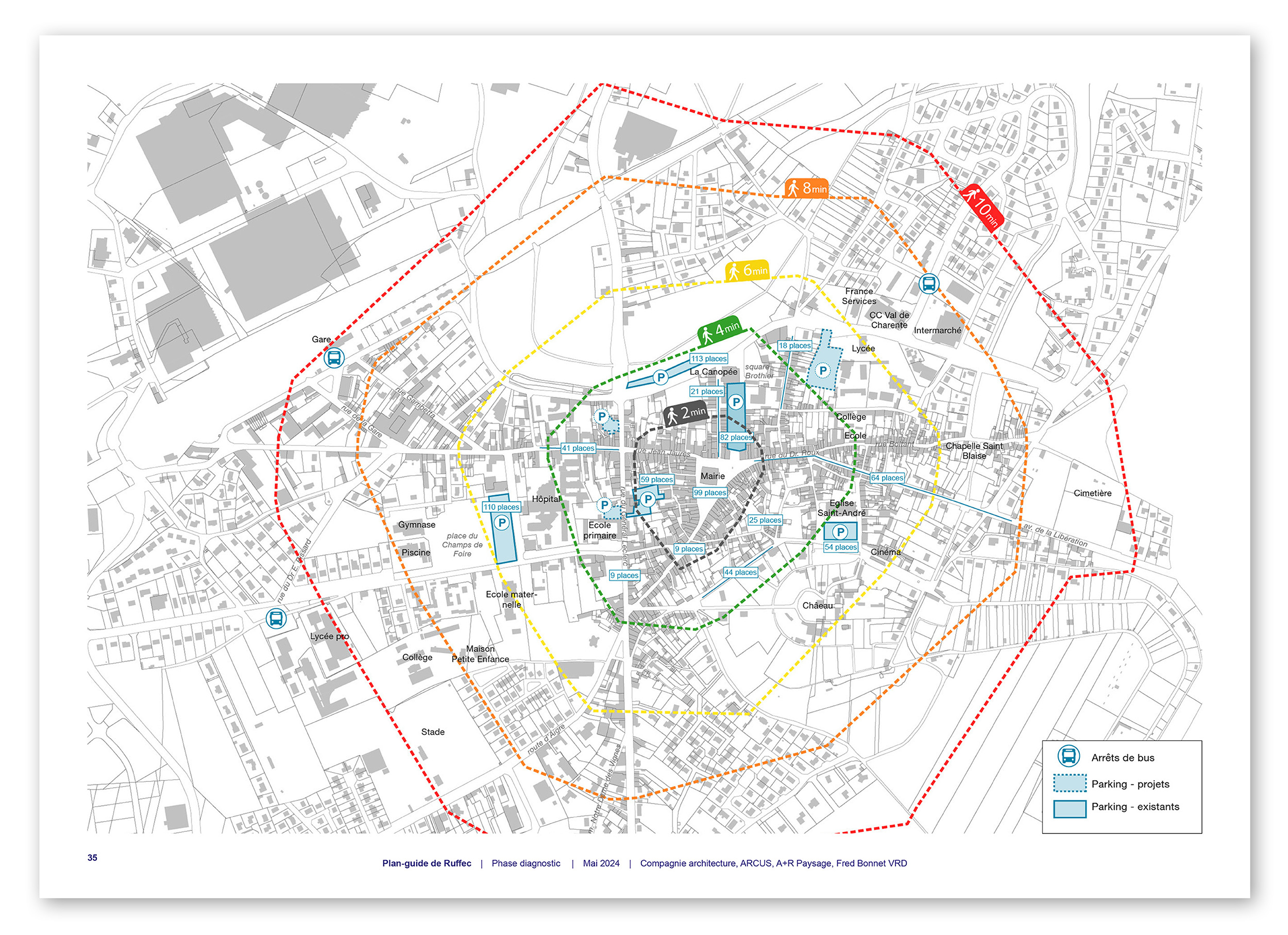 Plan guide