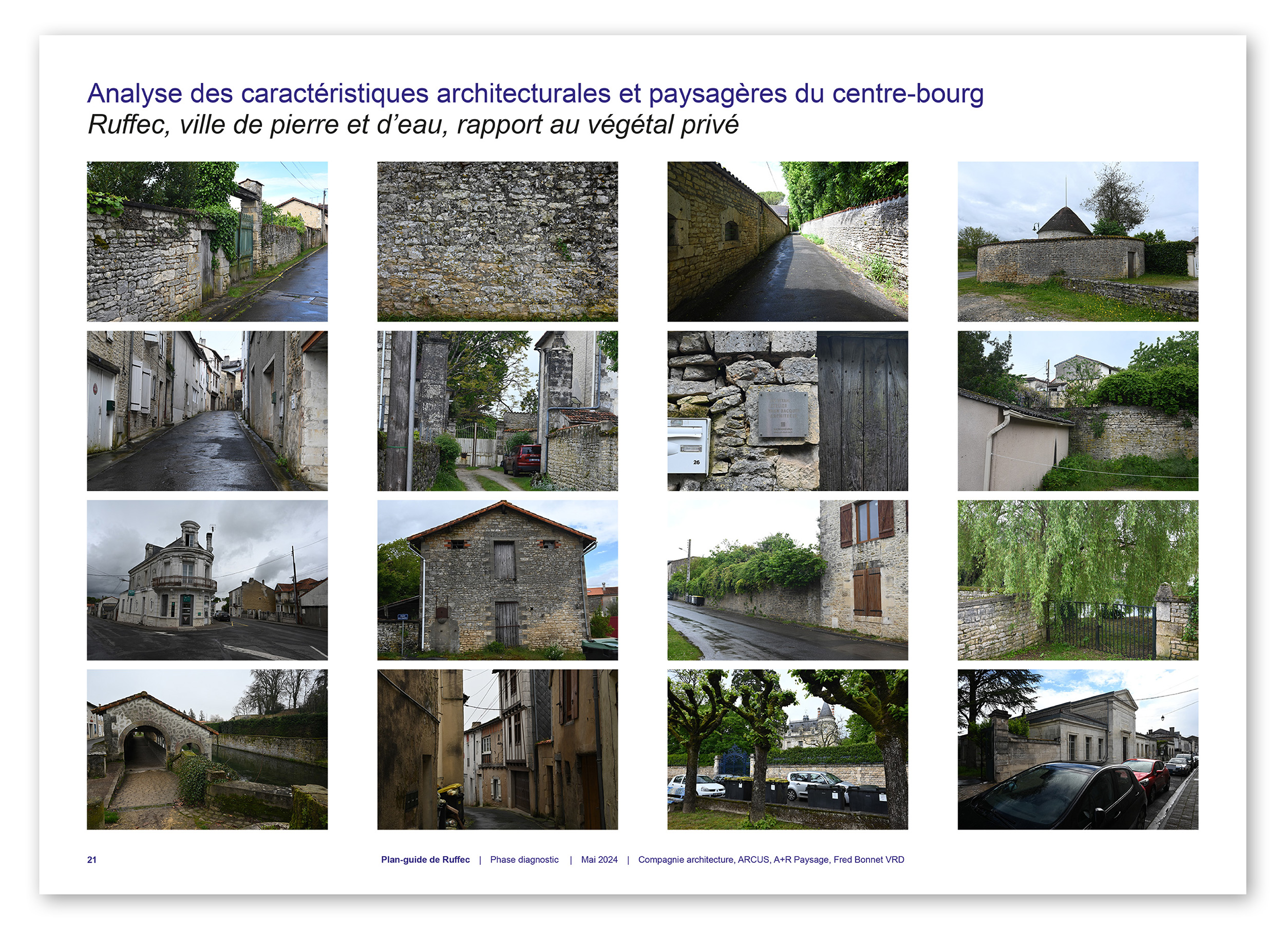 Plan guide