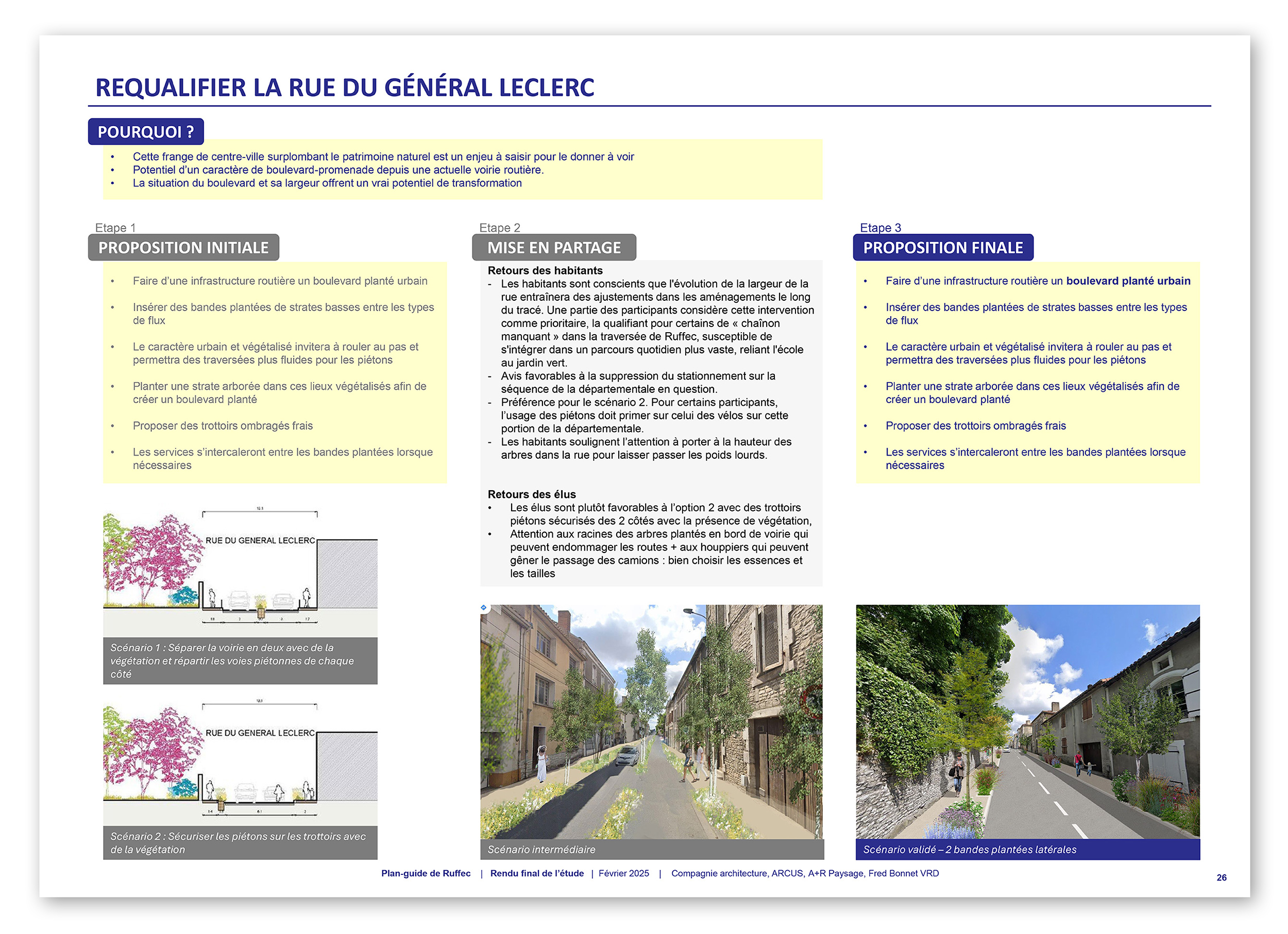 Plan guide