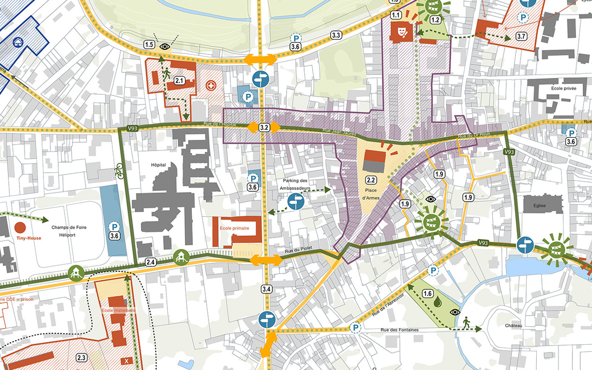 Plan guide