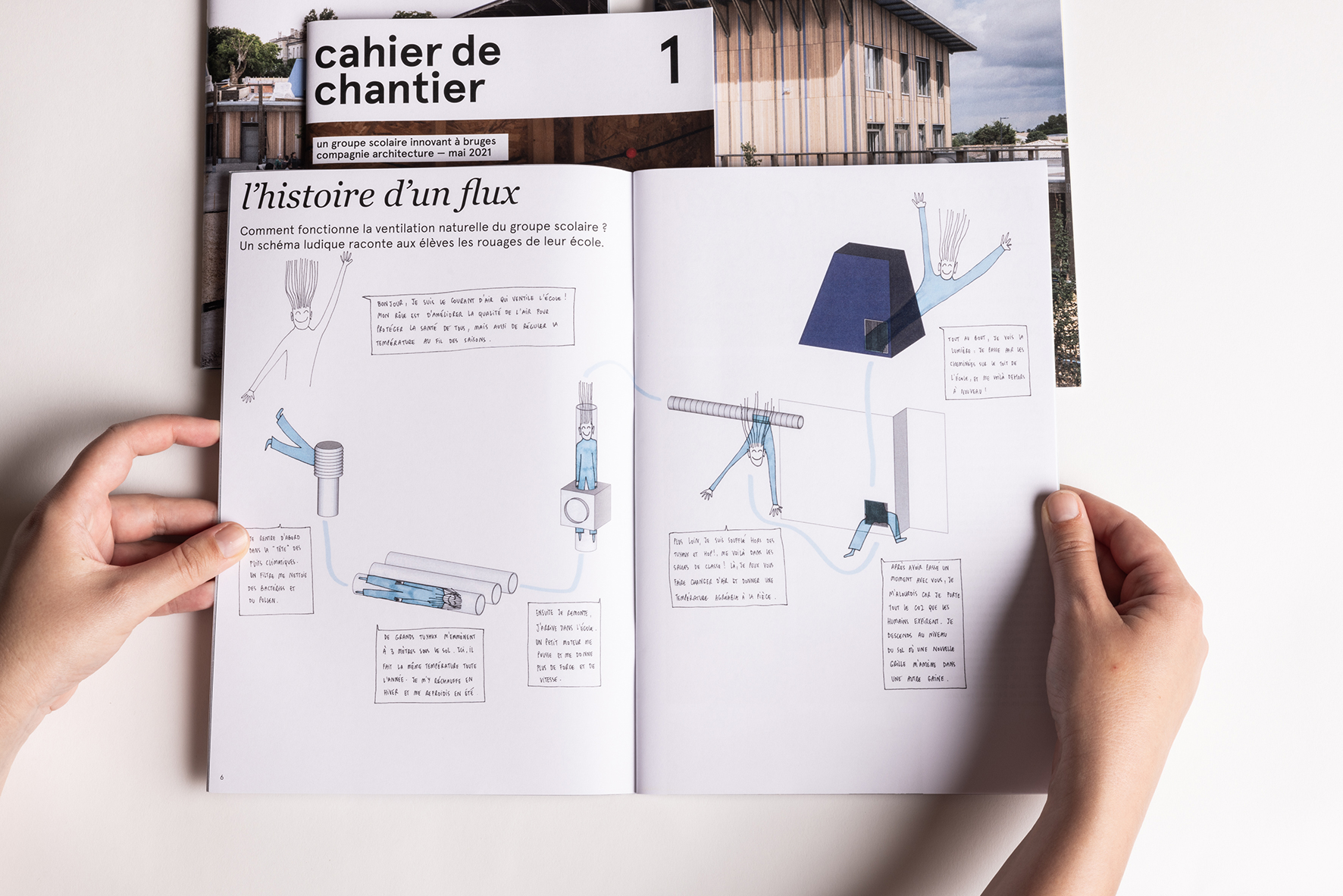 Les Cahiers de chantier