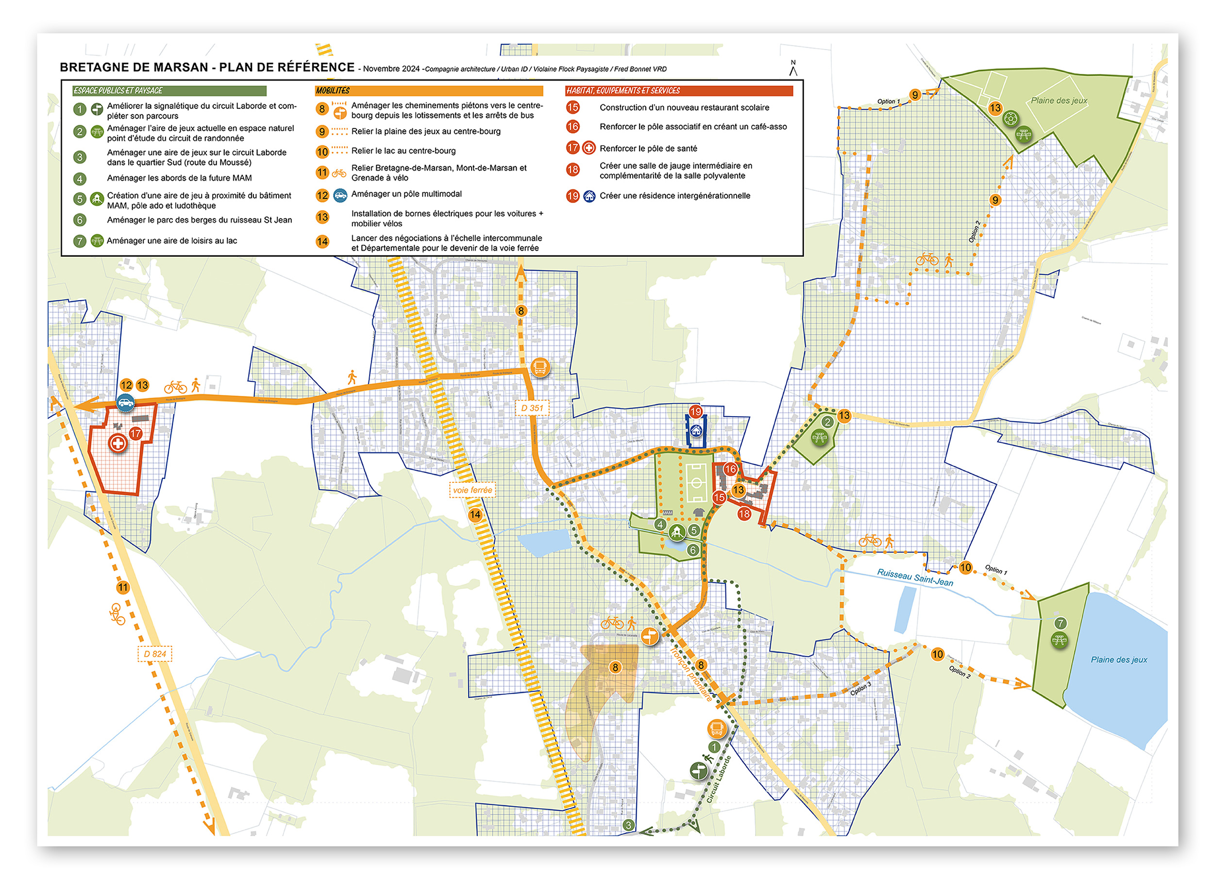 Plan de référence
