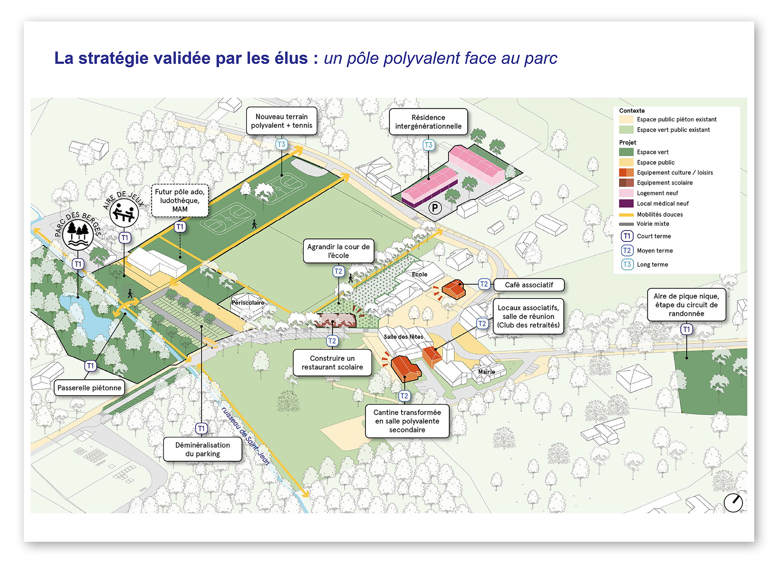 Plan de référence