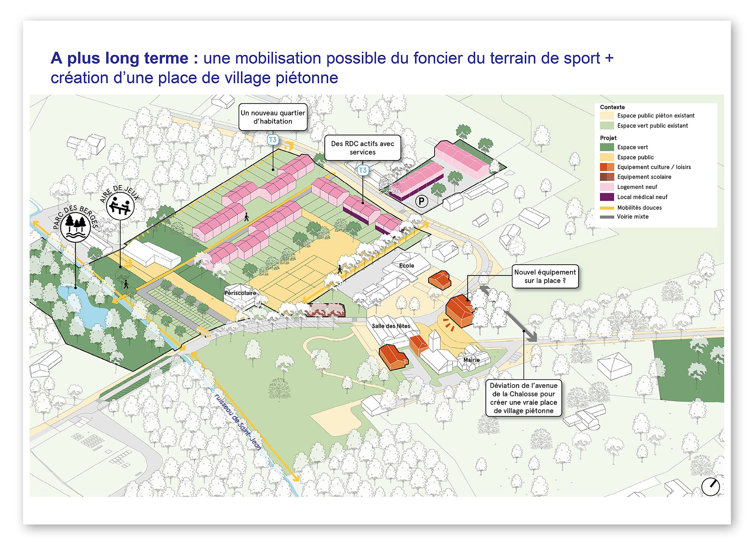 Plan de référence